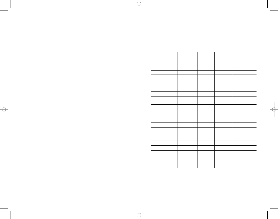 Cooking chart, Marinated roast beef with vegetables | George Foreman GV12 User Manual | Page 7 / 20