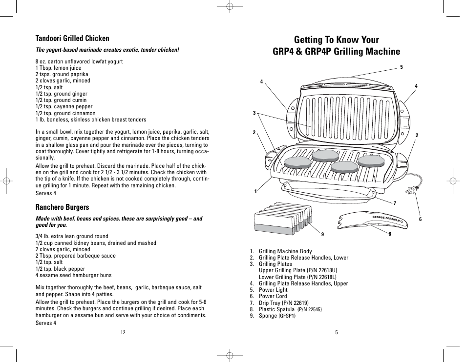 Getting to know your grp4 & grp4p grilling machine, Tandoori grilled chicken, Ranchero burgers | George Foreman GRP4P User Manual | Page 5 / 16