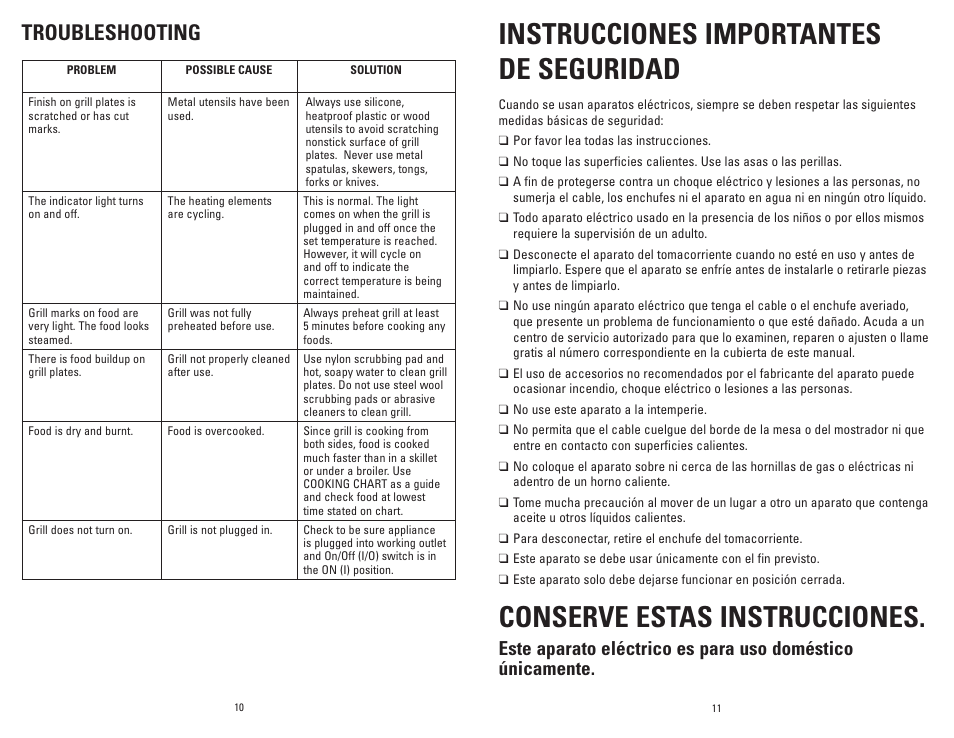 Instrucciones importantes de seguridad, Conserve estas instrucciones, Troubleshooting | George Foreman GR0060W User Manual | Page 6 / 13