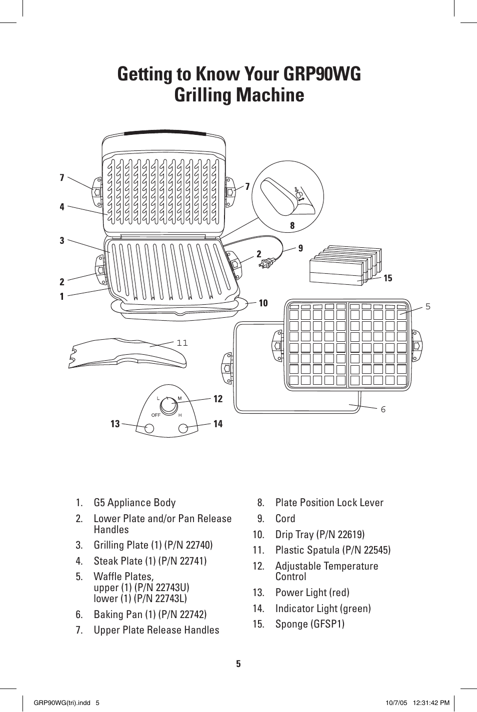 Getting to know your grp90wg grilling machine | George Foreman GRP90WG User Manual | Page 5 / 12