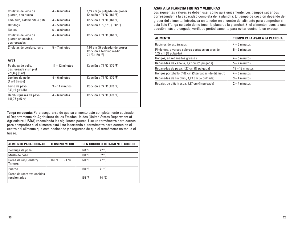 George Foreman GRP72CTB User Manual | Page 11 / 15