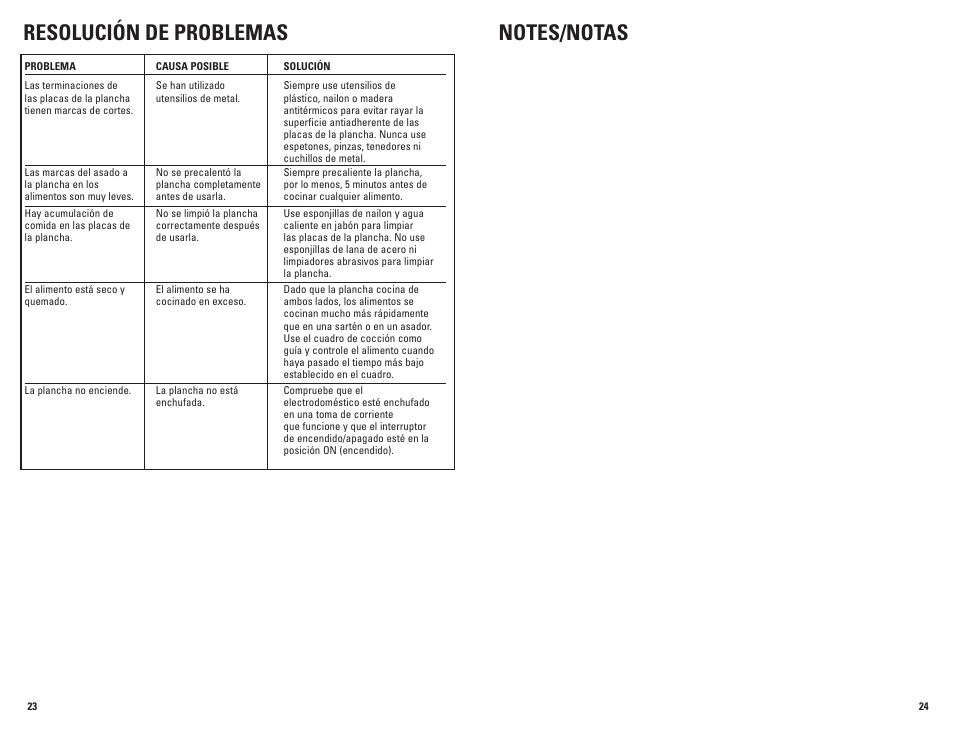 George Foreman GRP72CTB User Manual | Page 13 / 15