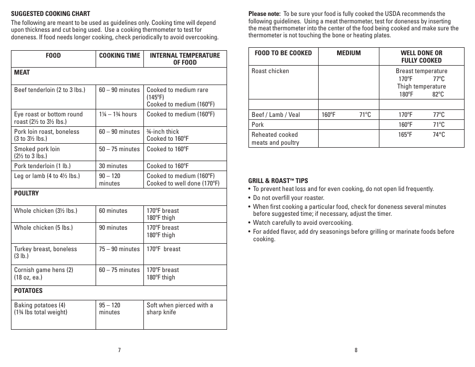 George Foreman GV6SQVC User Manual | Page 5 / 15