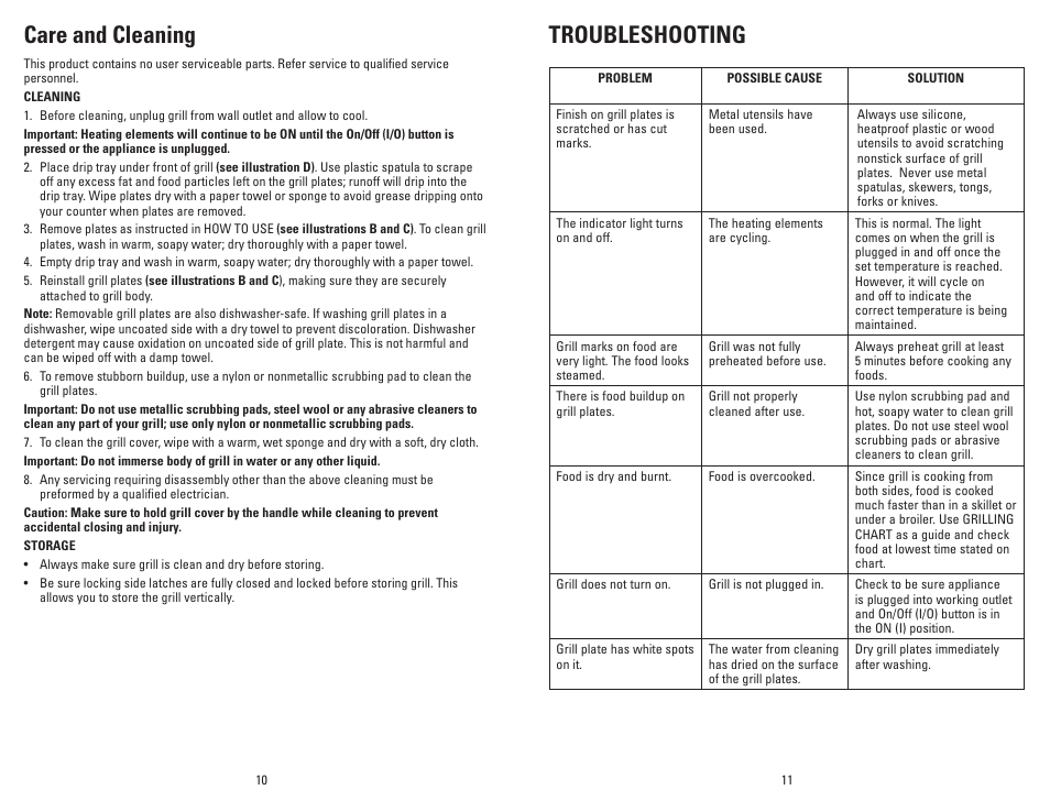 Care and cleaning, Troubleshooting | George Foreman G-broil GR0072P User Manual | Page 6 / 17