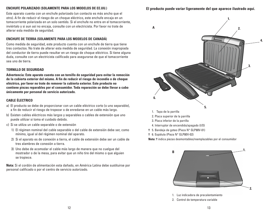 George Foreman GLP80VQ User Manual | Page 7 / 13