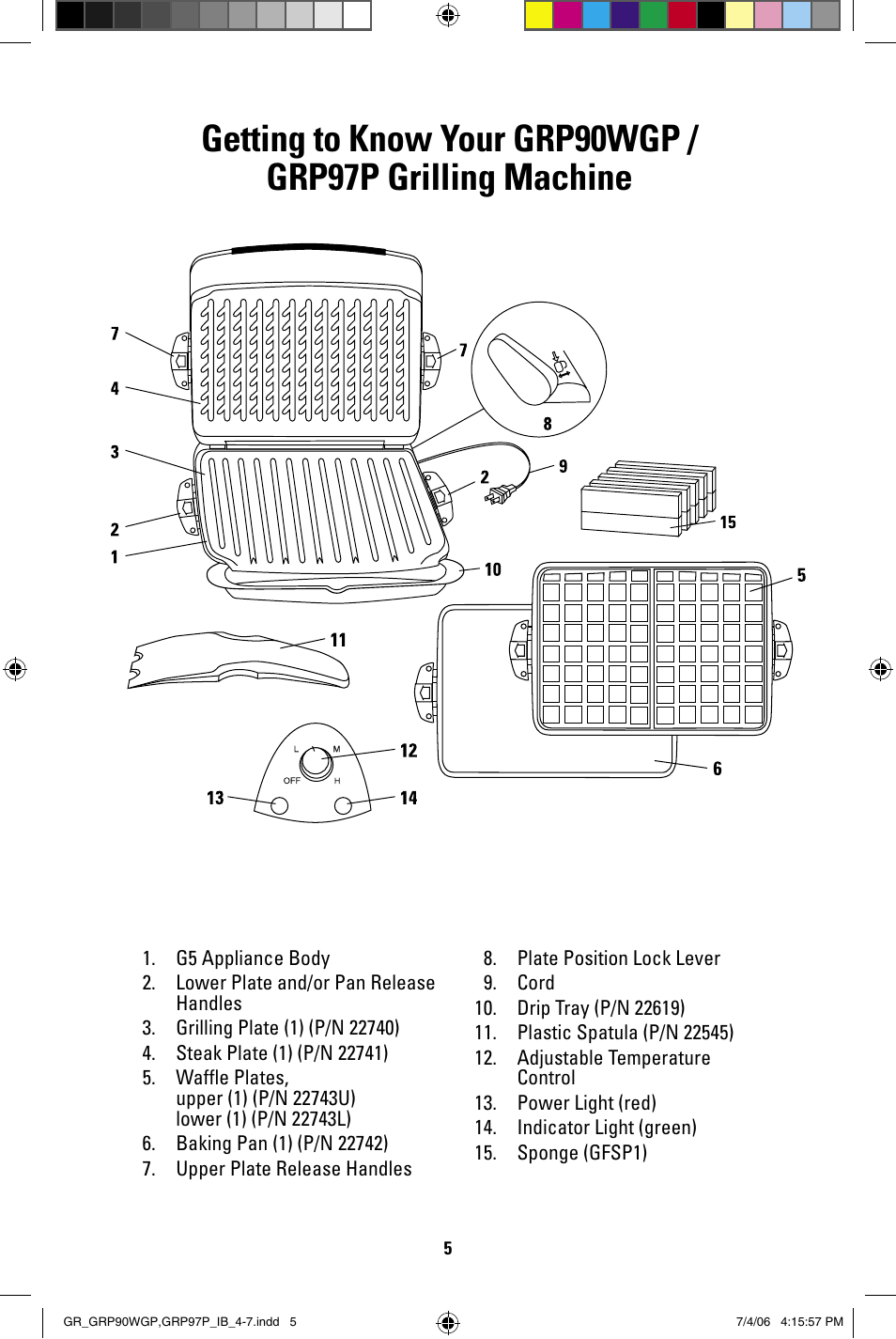George Foreman GRP97P User Manual | Page 5 / 12