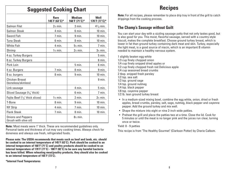 Recipes, Suggested cooking chart, The champ’s sausage without guilt | George Foreman Super Champ GR20B User Manual | Page 5 / 17
