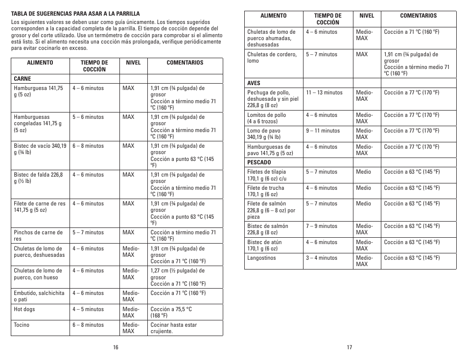 George Foreman GLP80V User Manual | Page 9 / 13