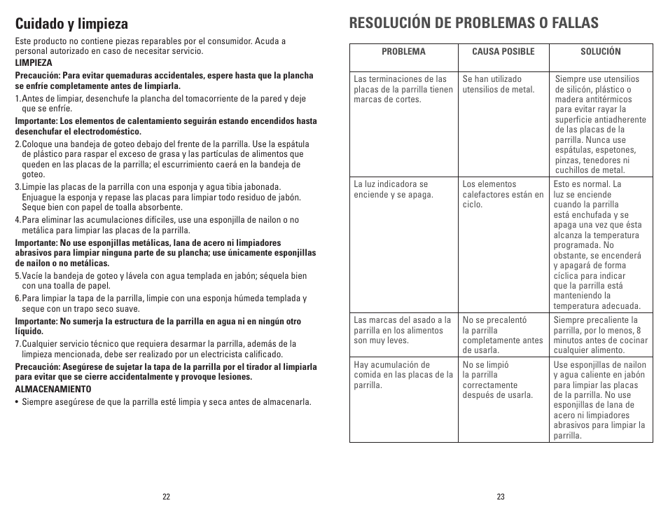 Cuidado y limpieza, Resolución de problemas o fallas | George Foreman GR0038W User Manual | Page 12 / 15