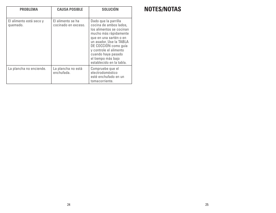 George Foreman GR0038W User Manual | Page 13 / 15
