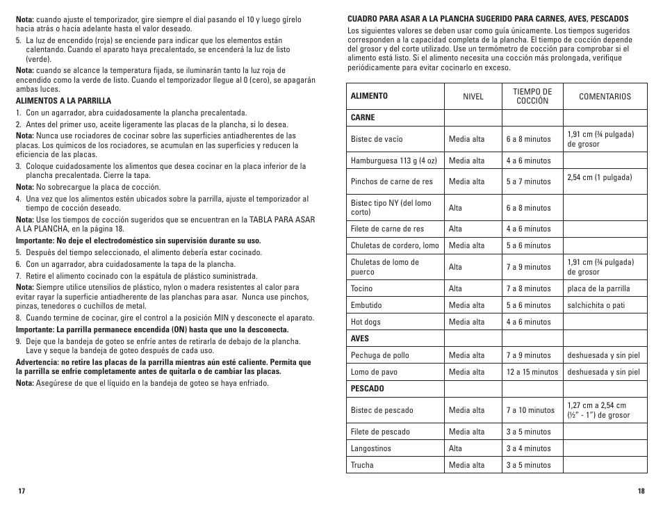 George Foreman GRP100 User Manual | Page 10 / 15