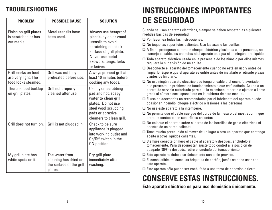 Instrucciones importantes de seguridad, Conserve estas instrucciones, Troubleshooting | George Foreman GGR201RCDS User Manual | Page 6 / 13