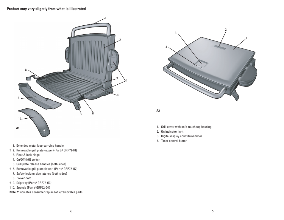 George Foreman GRP72CTTSQ User Manual | Page 3 / 19