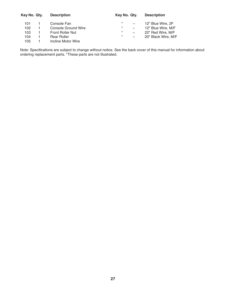 Gold's Gym GGTL58608.0 User Manual | Page 27 / 32