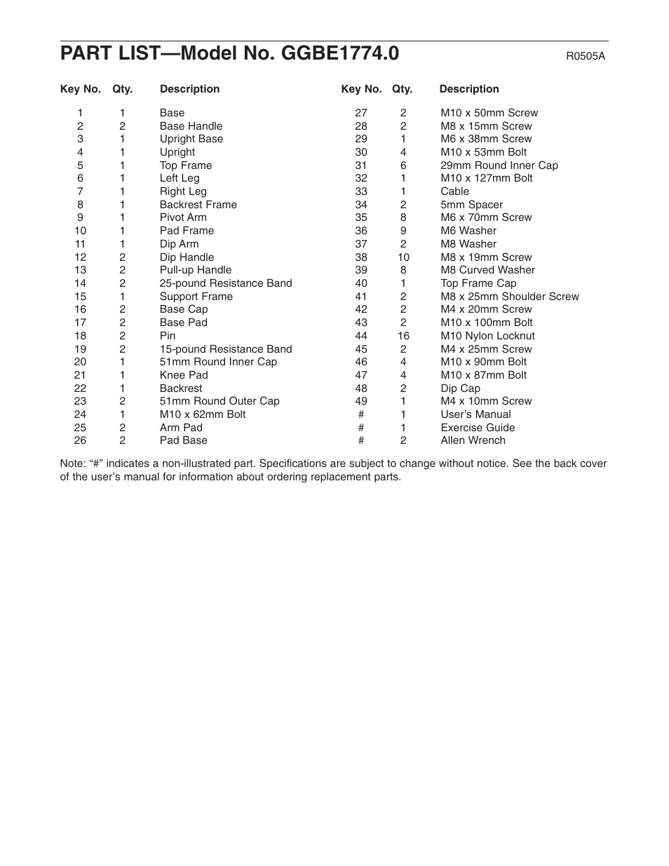 Gold's Gym GGBE1774.0 User Manual | Page 17 / 20