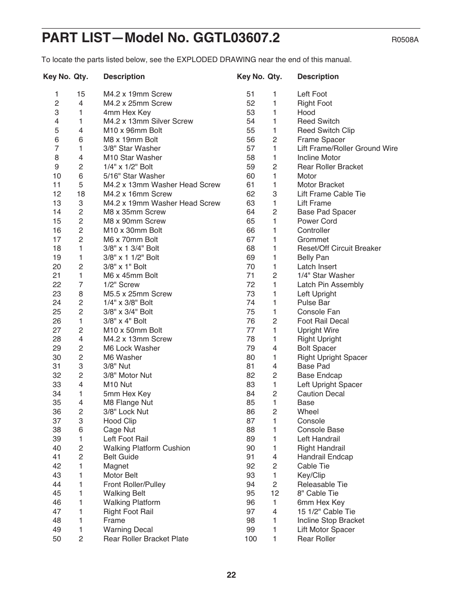 Gold's Gym GGTL03607.2 User Manual | Page 22 / 28