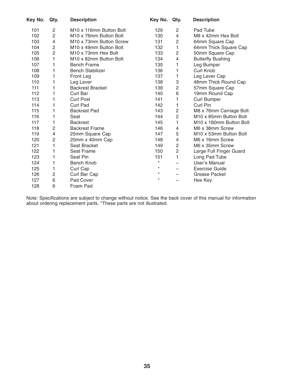 Gold's Gym GR 7000 GGBE6974.1 User Manual | Page 35 / 40