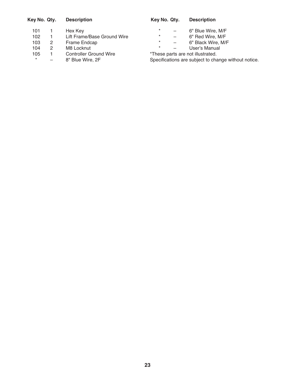 Gold's Gym GGTL03607.4 User Manual | Page 23 / 28