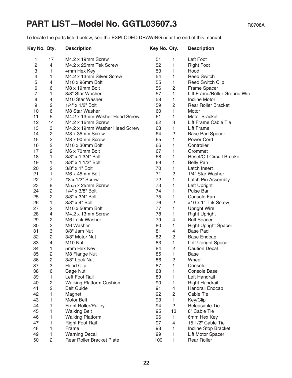 Gold's Gym GGTL03607.3 User Manual | Page 22 / 28