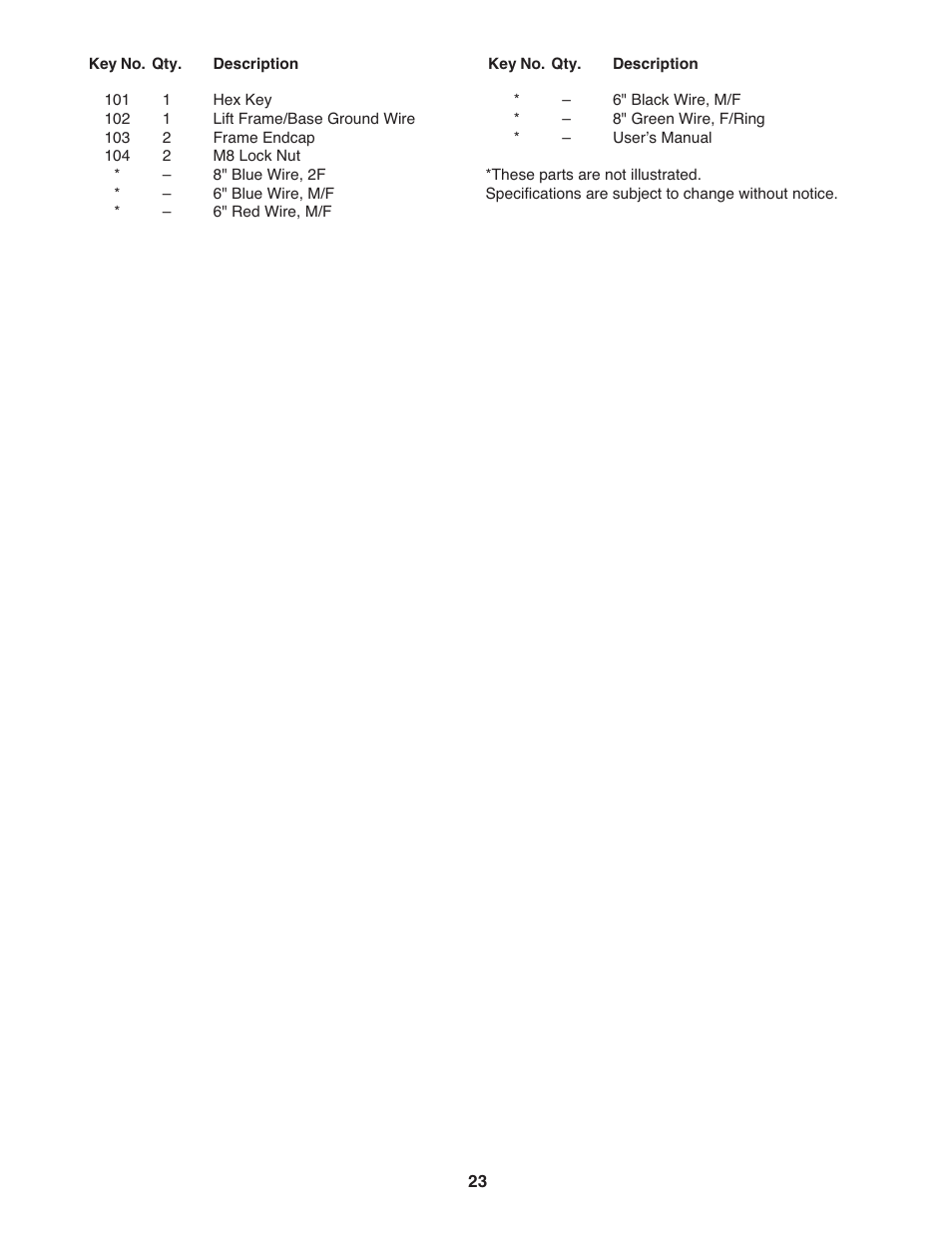 Gold's Gym GGTL03607.3 User Manual | Page 23 / 28