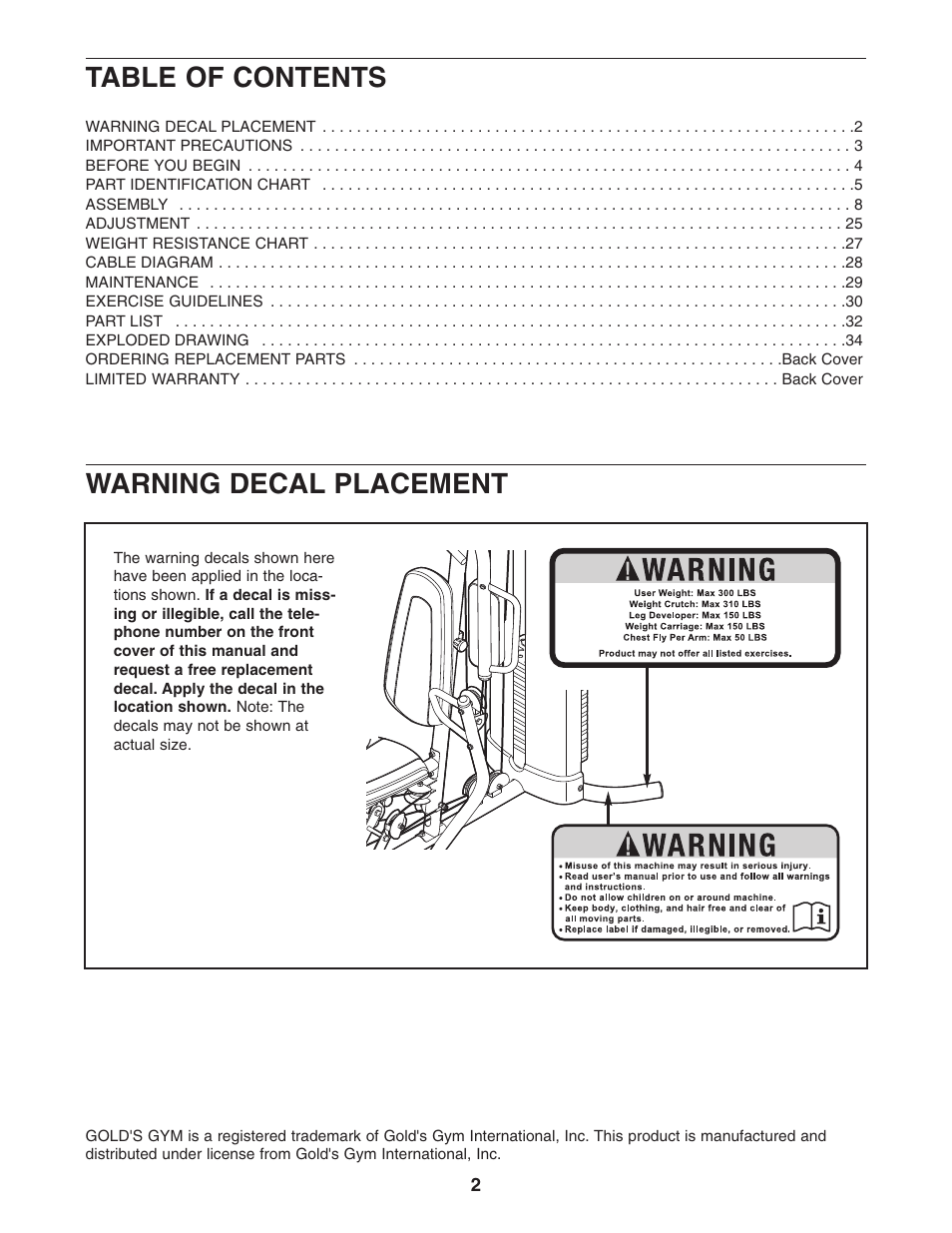 Gold's Gym Platinum GGSY3058.0 User Manual | Page 2 / 36