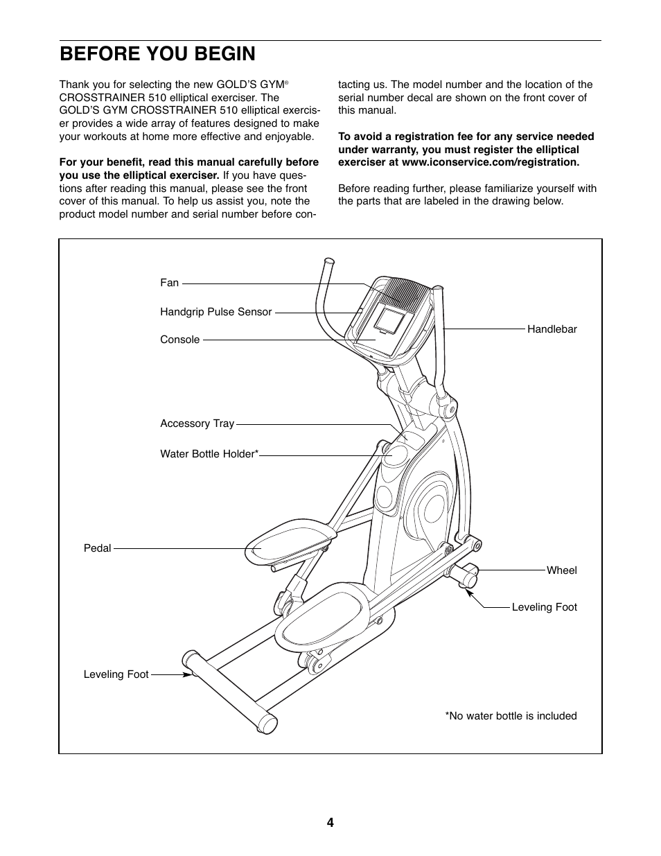 Before you begin | Gold's Gym 510 User Manual | Page 4 / 24