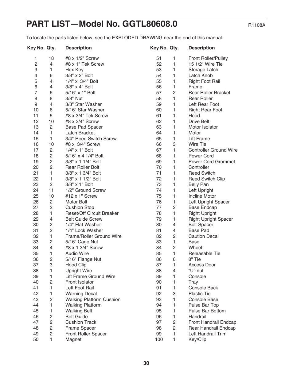 Gold's Gym GGTL80608.0 User Manual | Page 30 / 36