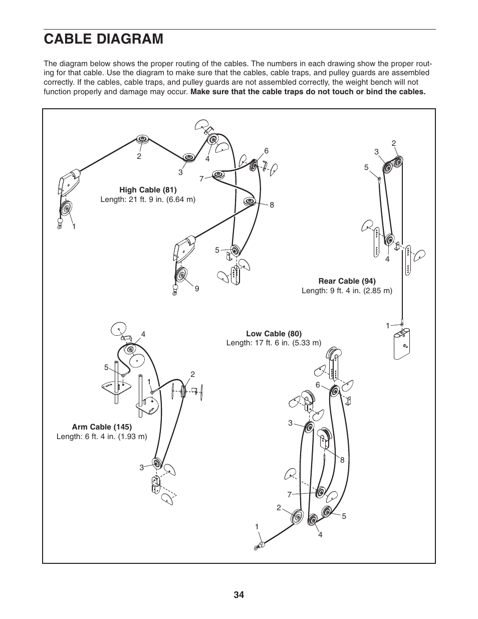Cable diagram | Gold's Gym GGBE8057.0 User Manual | Page 34 / 44