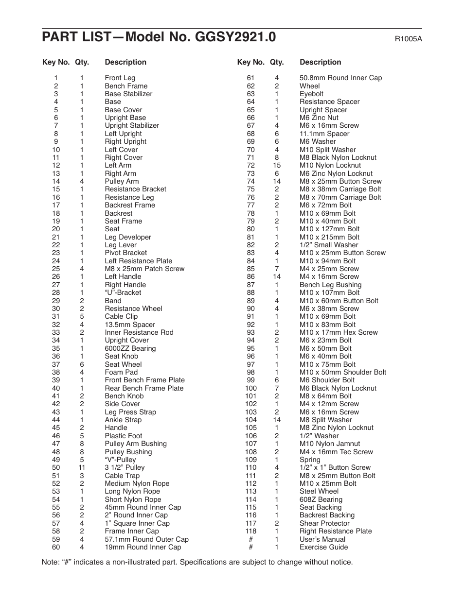 Gold's Gym GGSY2921.0 User Manual | Page 15 / 17
