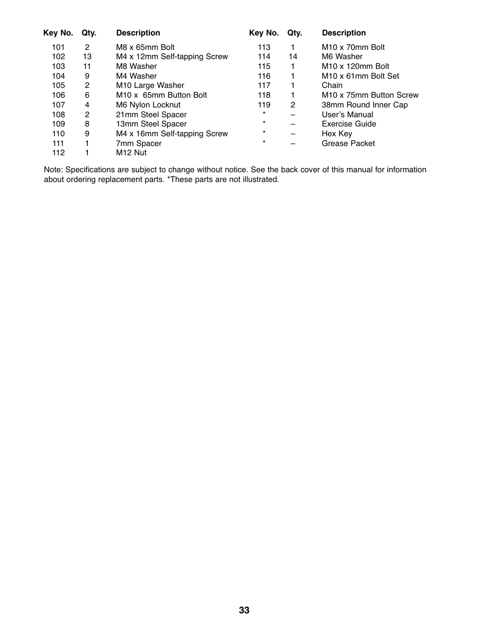 Gold's Gym GGSY3066.1 User Manual | Page 33 / 36
