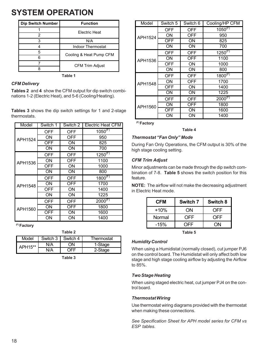 System operation | Goodman Mfg R-410A User Manual | Page 18 / 47