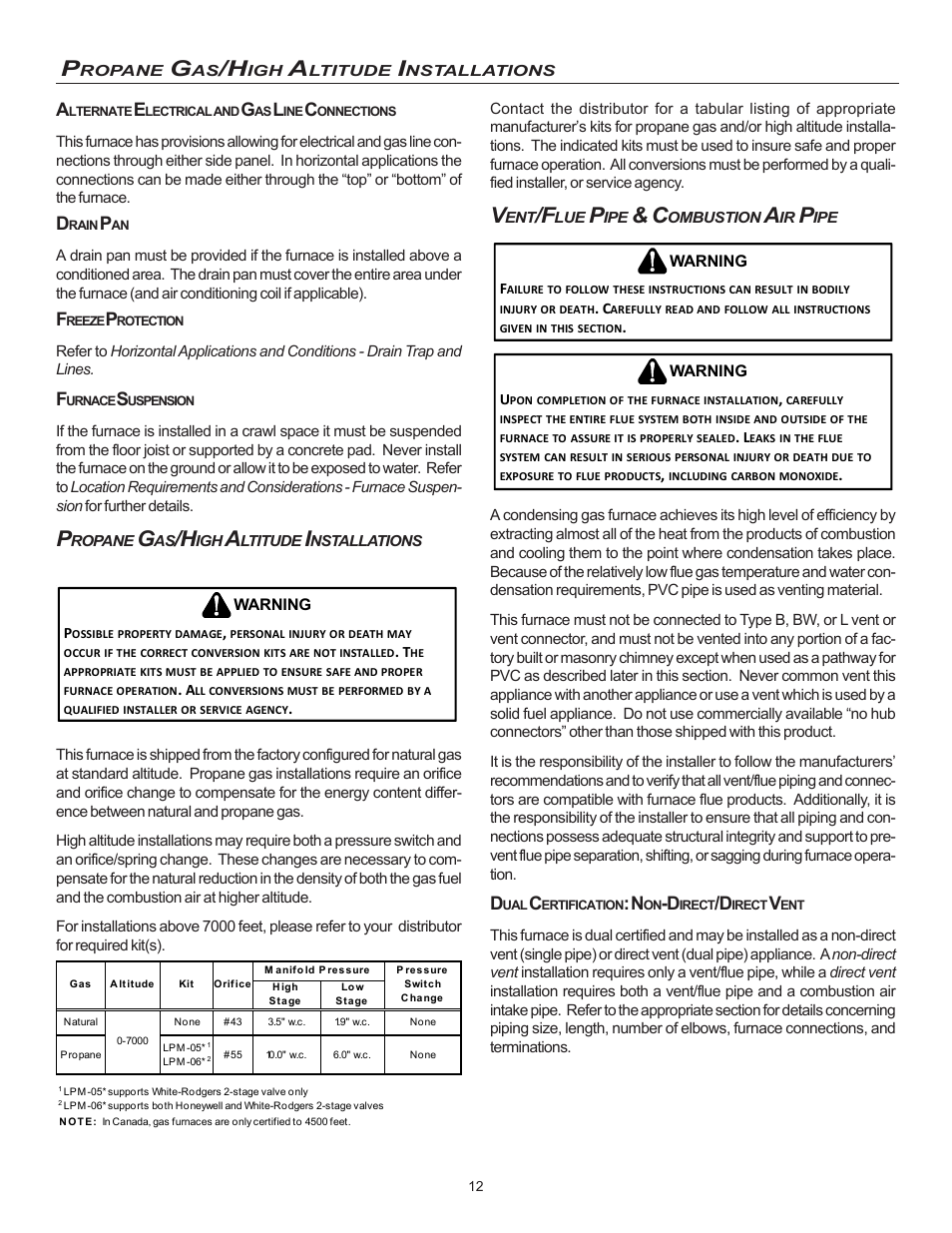 Goodman Mfg MVC95 User Manual | Page 12 / 60