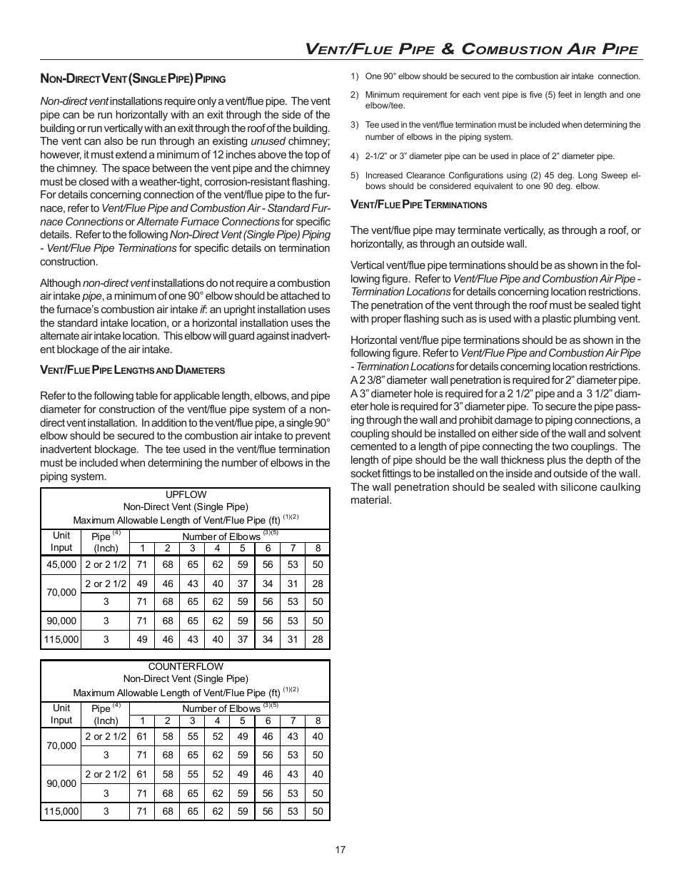 Goodman Mfg MVC95 User Manual | Page 17 / 60