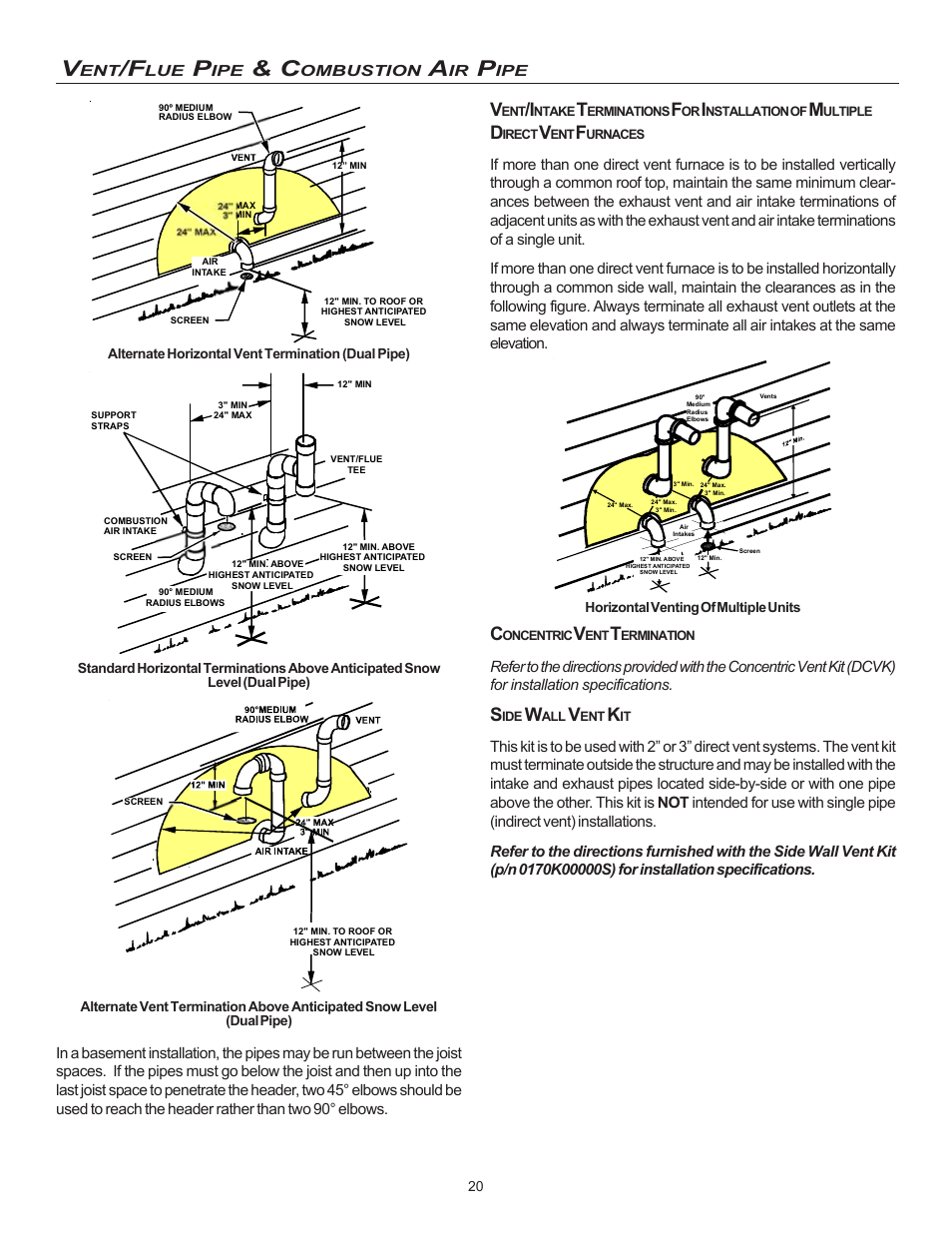 Goodman Mfg MVC95 User Manual | Page 20 / 60