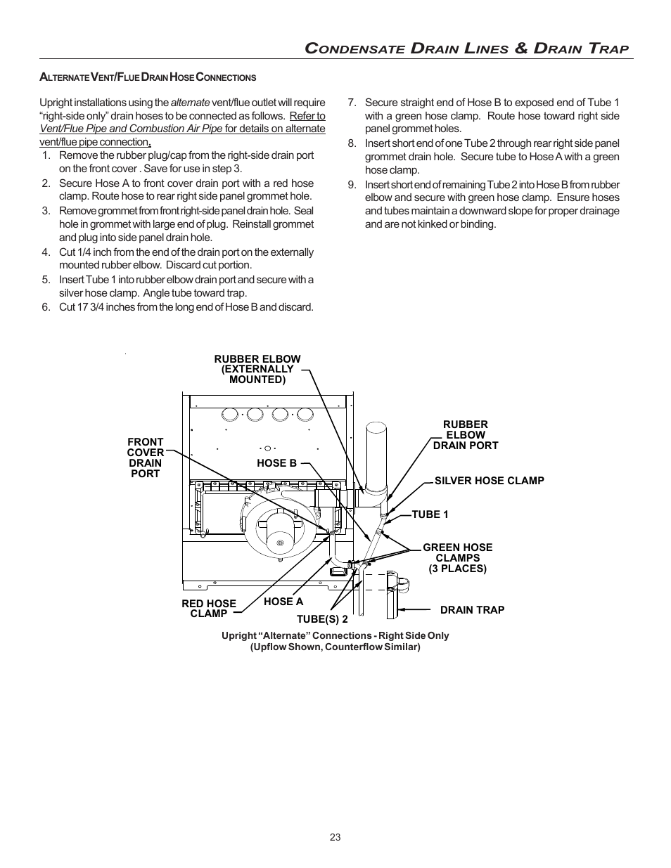 Goodman Mfg MVC95 User Manual | Page 23 / 60