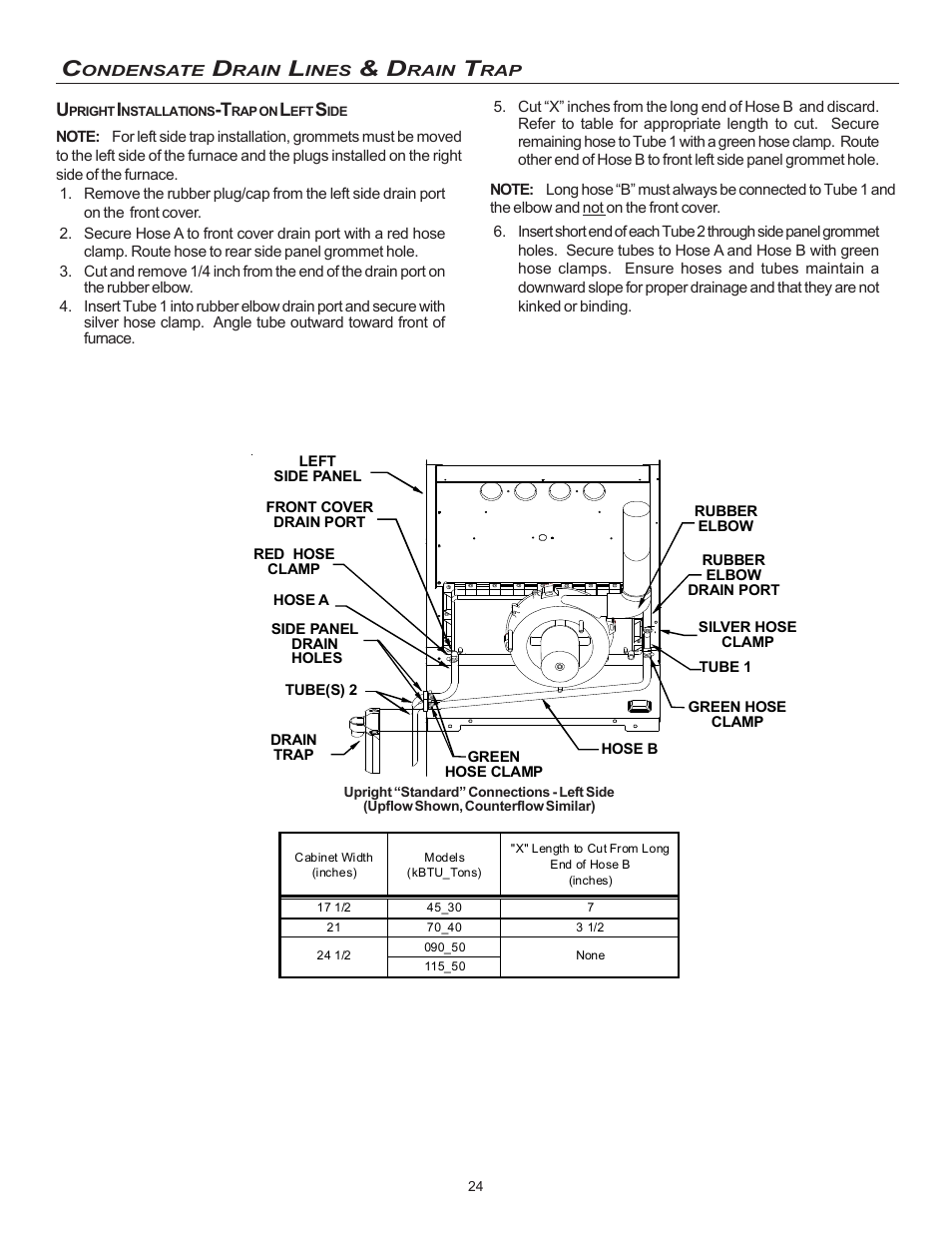 Goodman Mfg MVC95 User Manual | Page 24 / 60