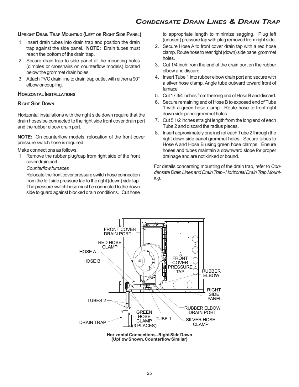 Goodman Mfg MVC95 User Manual | Page 25 / 60