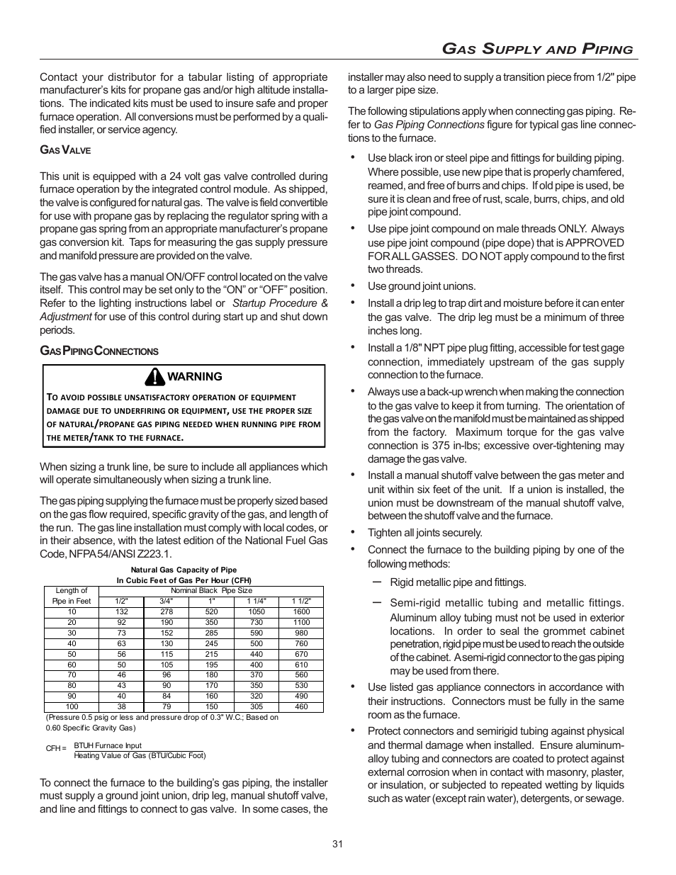 Goodman Mfg MVC95 User Manual | Page 31 / 60