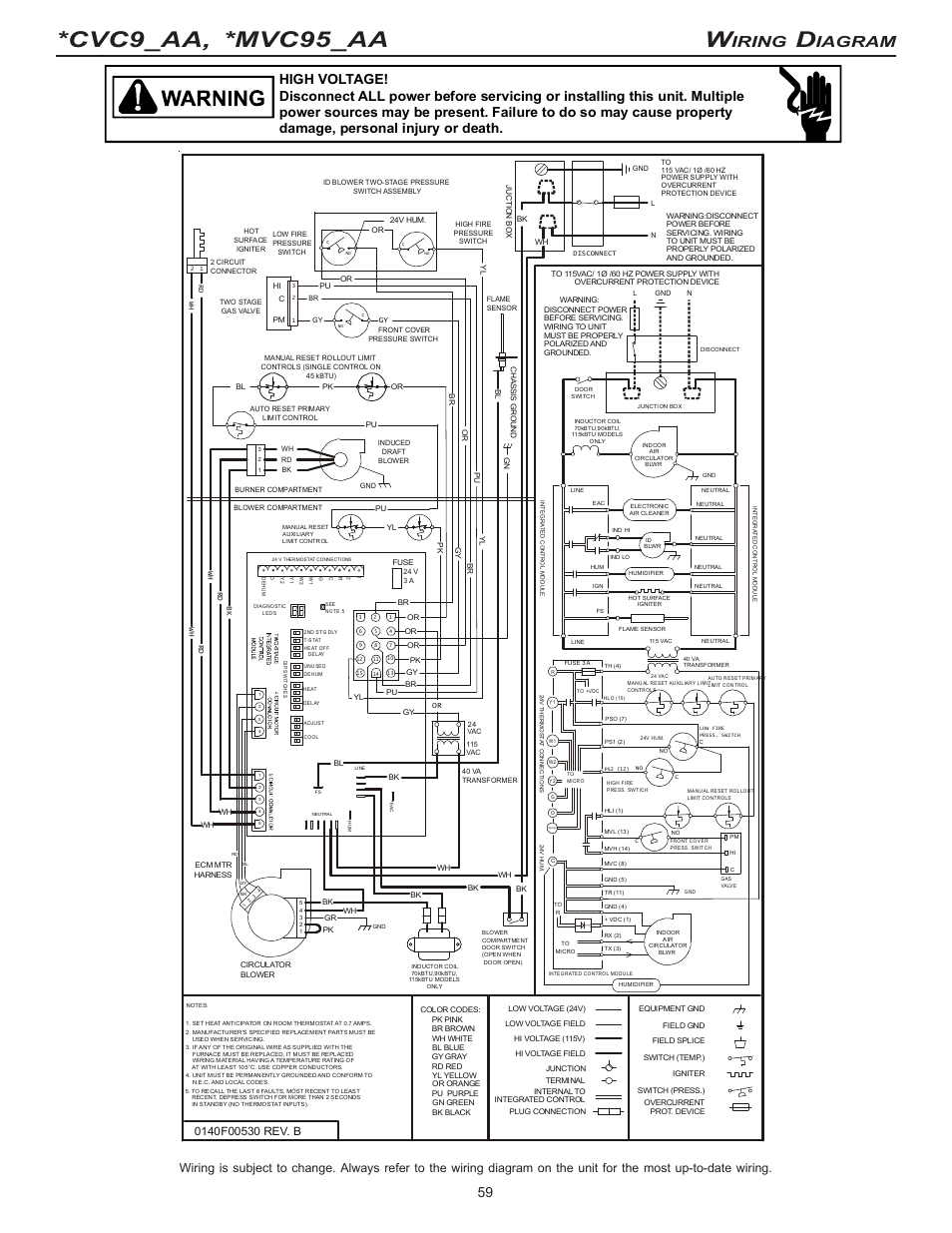 Cvc9_aa, *mvc95_aa, Iring, Iagram | Goodman Mfg MVC95 User Manual | Page 59 / 60