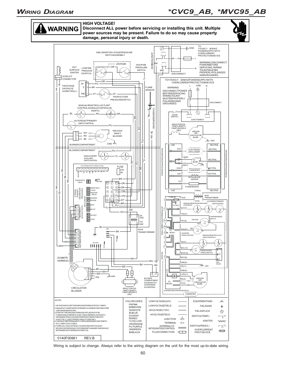 Cvc9_ab, *mvc95_ab, Iring, Iagram | Goodman Mfg MVC95 User Manual | Page 60 / 60