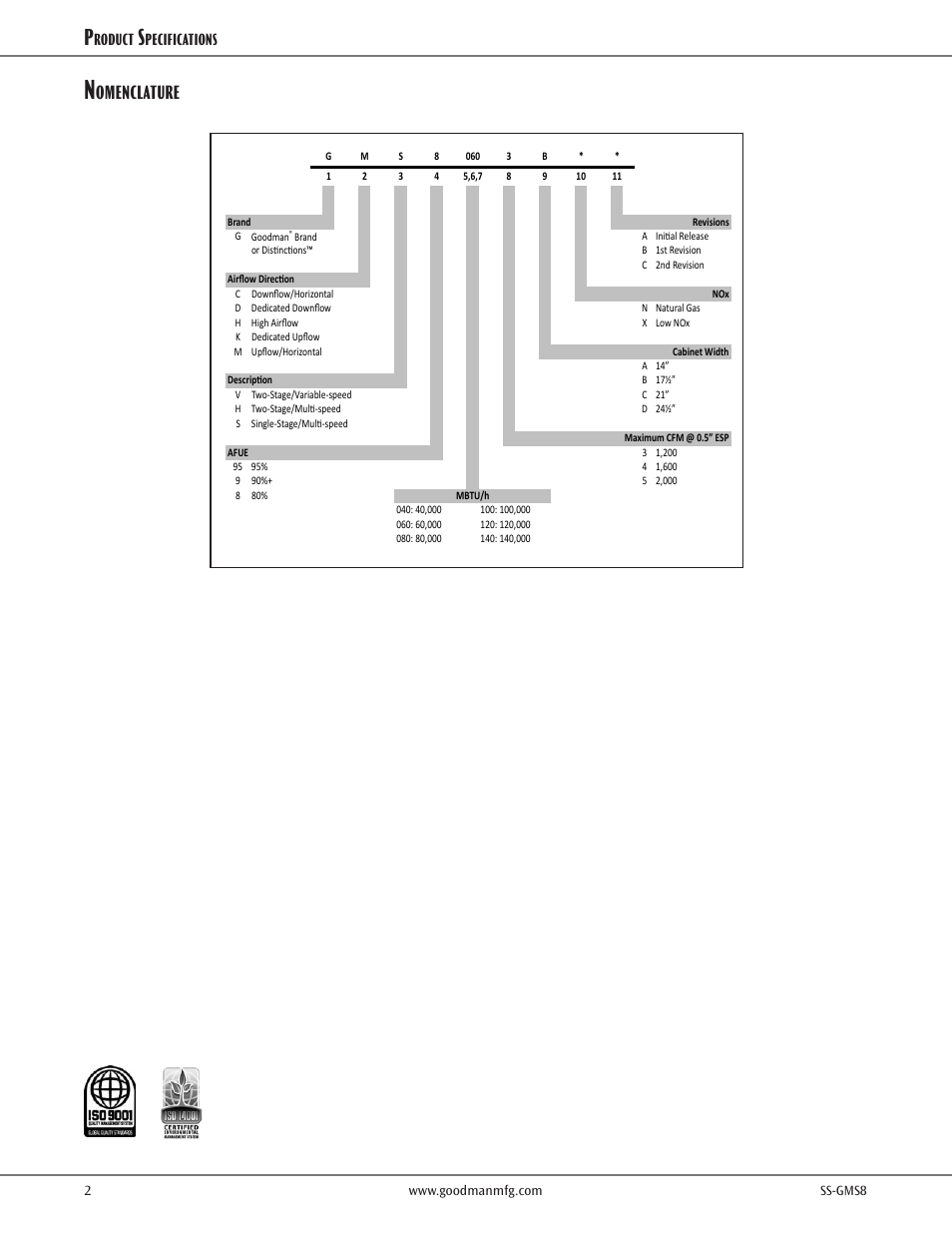 Omenclature, Roduct, Pecifications | Goodman Mfg GDS8 User Manual | Page 2 / 12