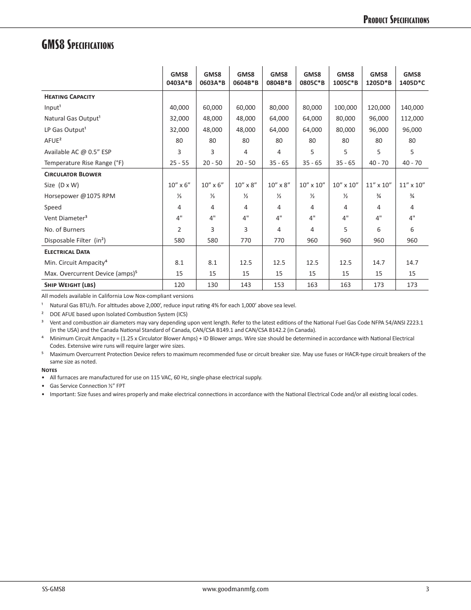 Gms8 s, Pecifications | Goodman Mfg GDS8 User Manual | Page 3 / 12