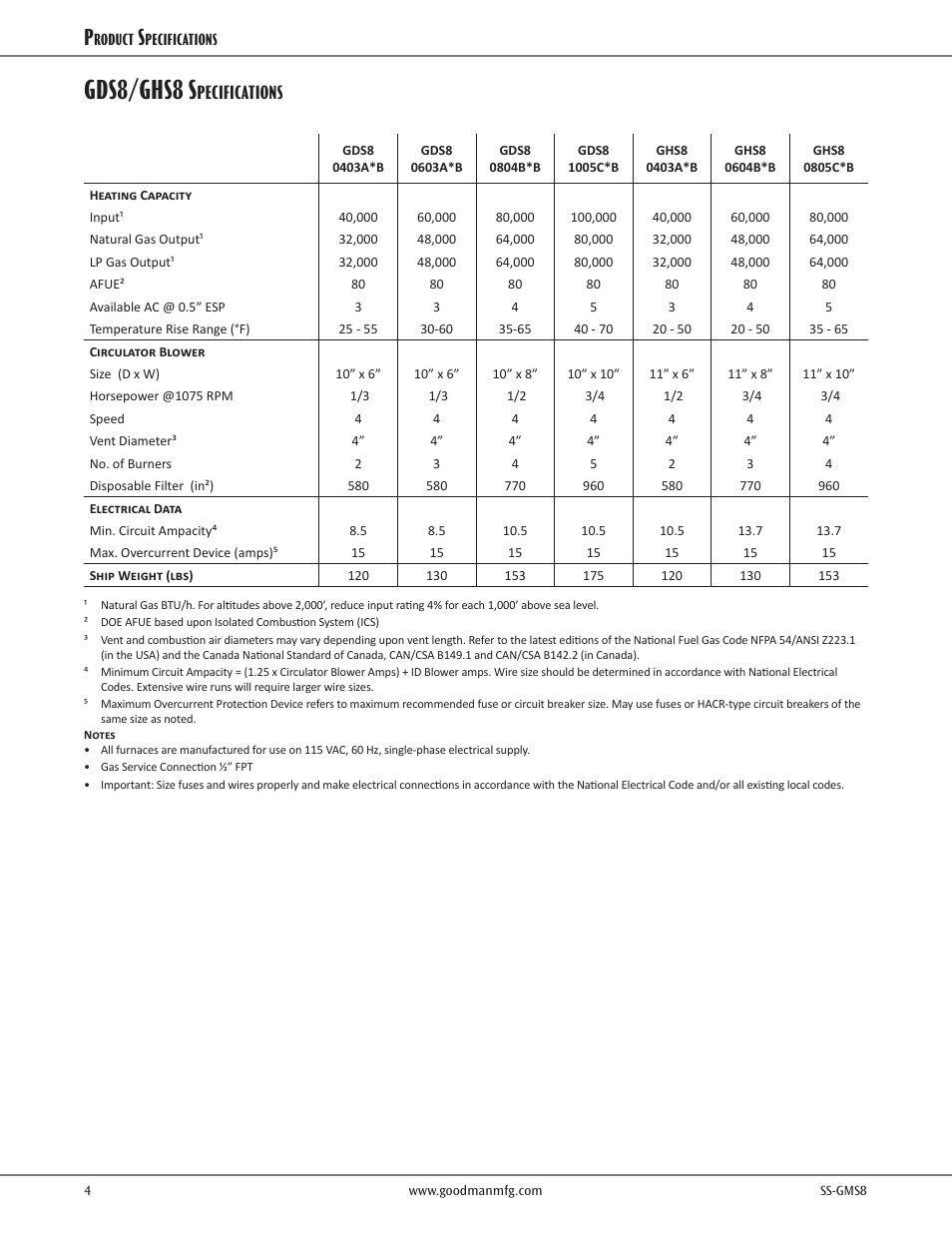 Gds8/ghs8 s, Pecifications | Goodman Mfg GDS8 User Manual | Page 4 / 12