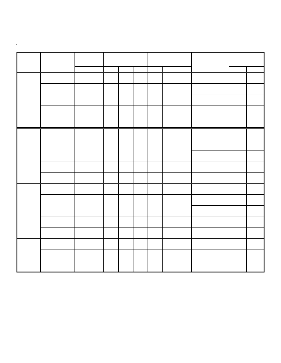 Appendix b electrical data, Electrical data | Goodman Mfg IO-354B User Manual | Page 25 / 27