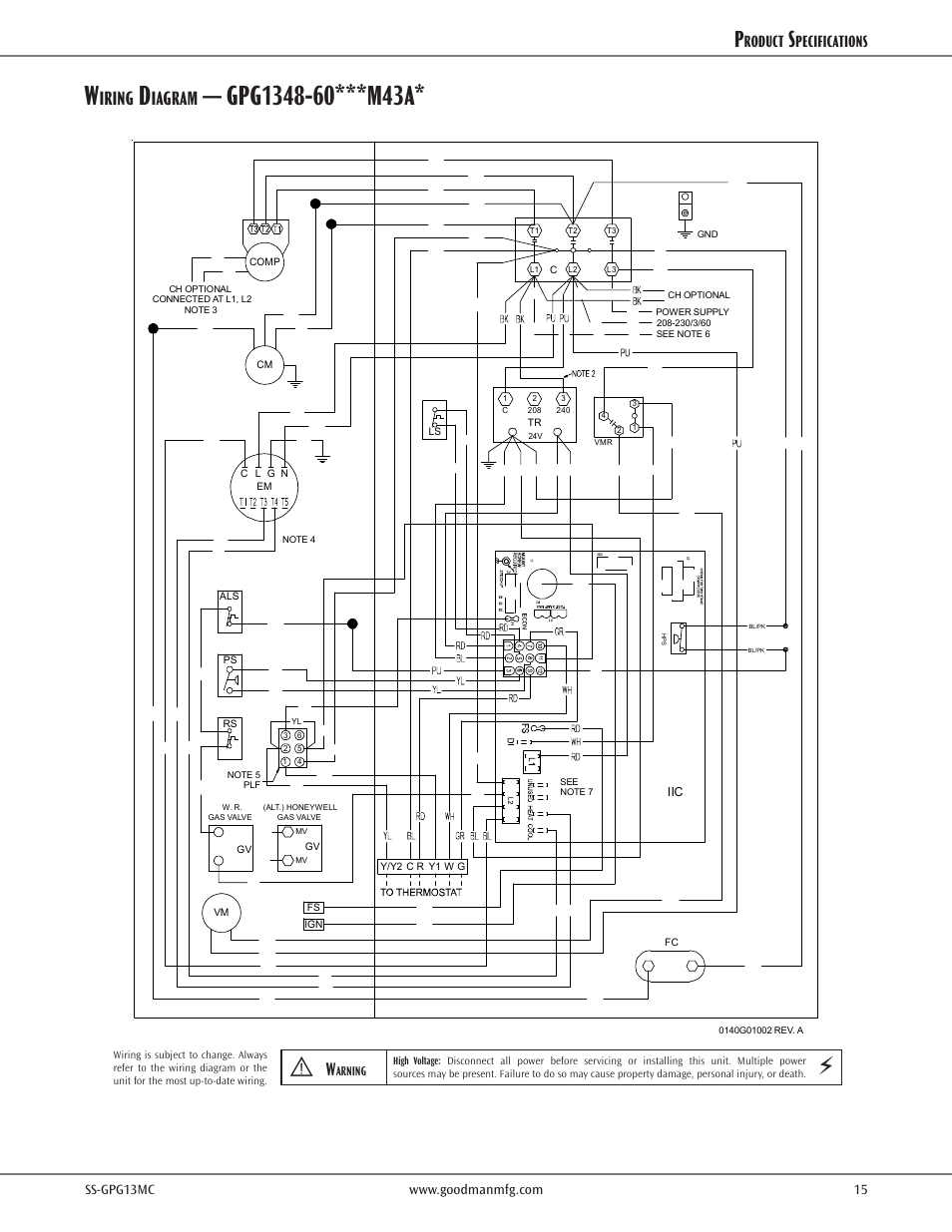 Iring, Iagram, Roduct | Pecifications | Goodman Mfg GPG13M User Manual | Page 15 / 16