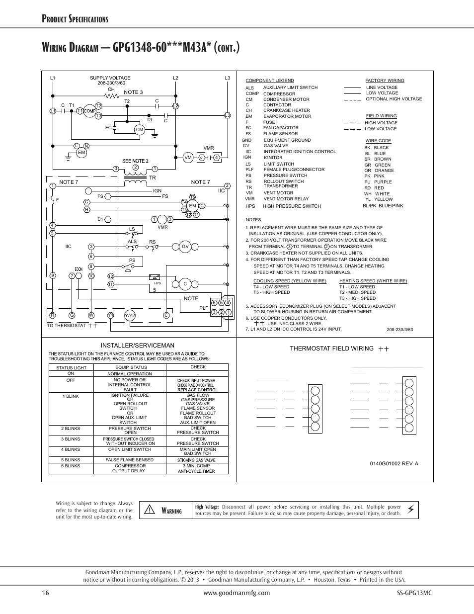 Iring, Iagram, Cont | Roduct, Pecifications | Goodman Mfg GPG13M User Manual | Page 16 / 16