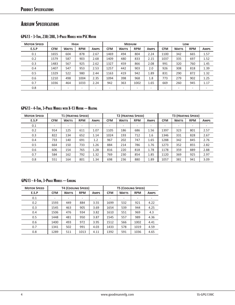 Airflow specs, Irflow, Pecifications | Gpg13 - 3-t, Psc m, Gpg13 - 4-t, X-13 m | Goodman Mfg GPG13M User Manual | Page 4 / 16