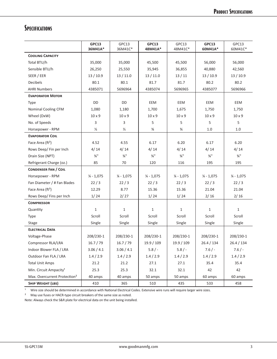 Product specifications, Pecifications | Goodman Mfg 13 SEER GPC13M User Manual | Page 3 / 24