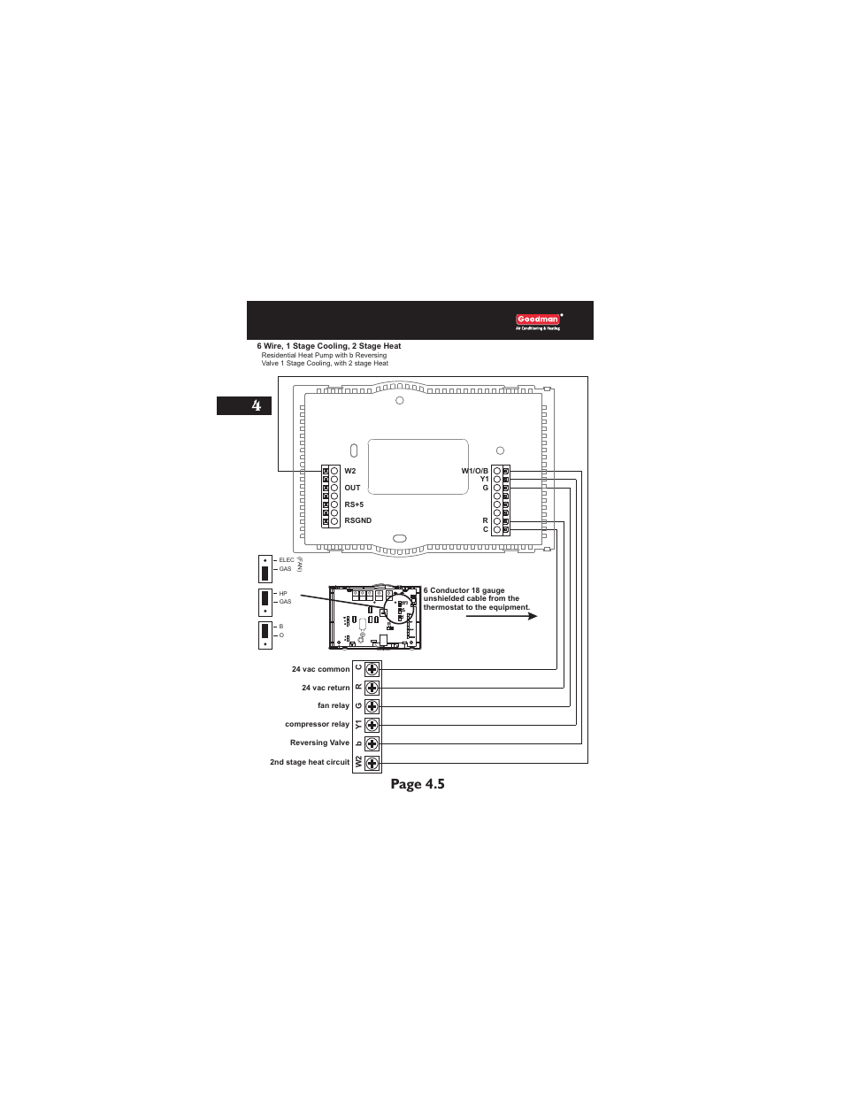 Page 4.5 | Goodman Mfg TSTATG2111 User Manual | Page 11 / 16