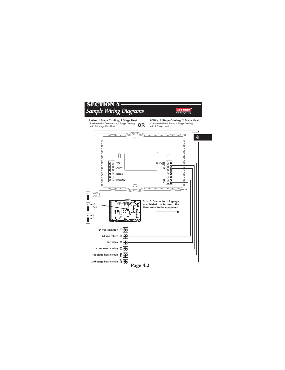 Sample wiring diagrams, Page 4.2 | Goodman Mfg TSTATG2111 User Manual | Page 8 / 16